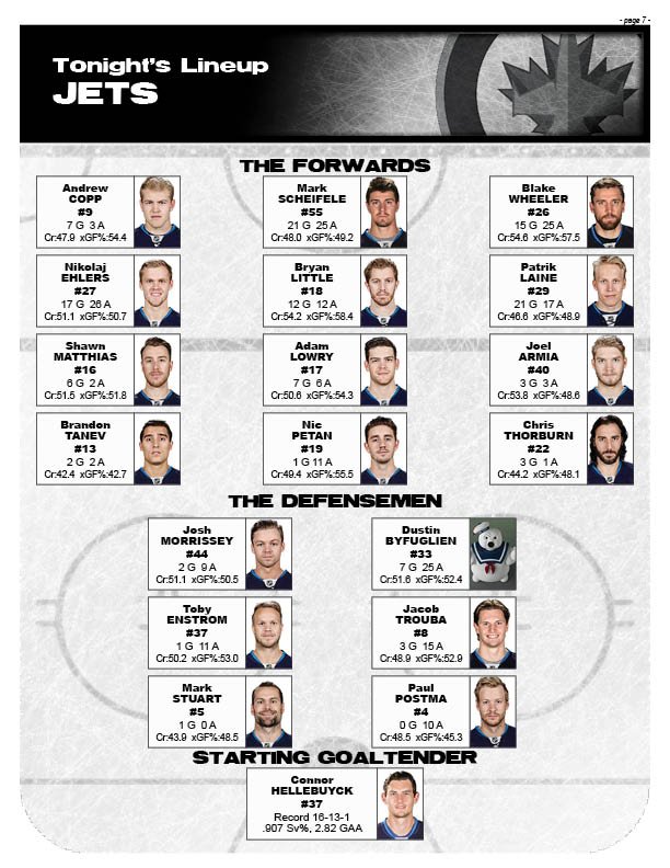 Sabres Q&A With Die By The Blade