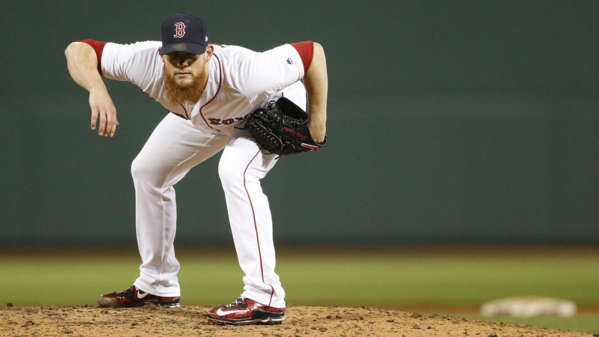 Cubs Are Pushing Hard For Craig Kimbrel, Because They Have To Be