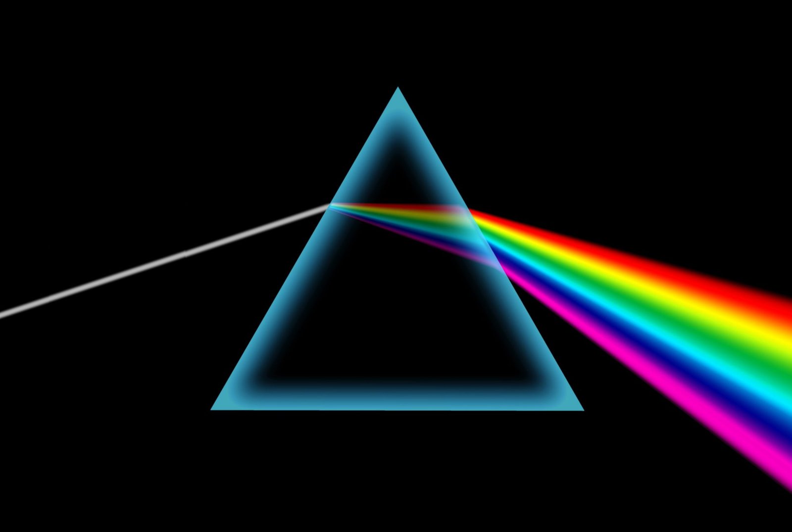 You’re Inconsistent Because You’re Bad And Dual Prisms